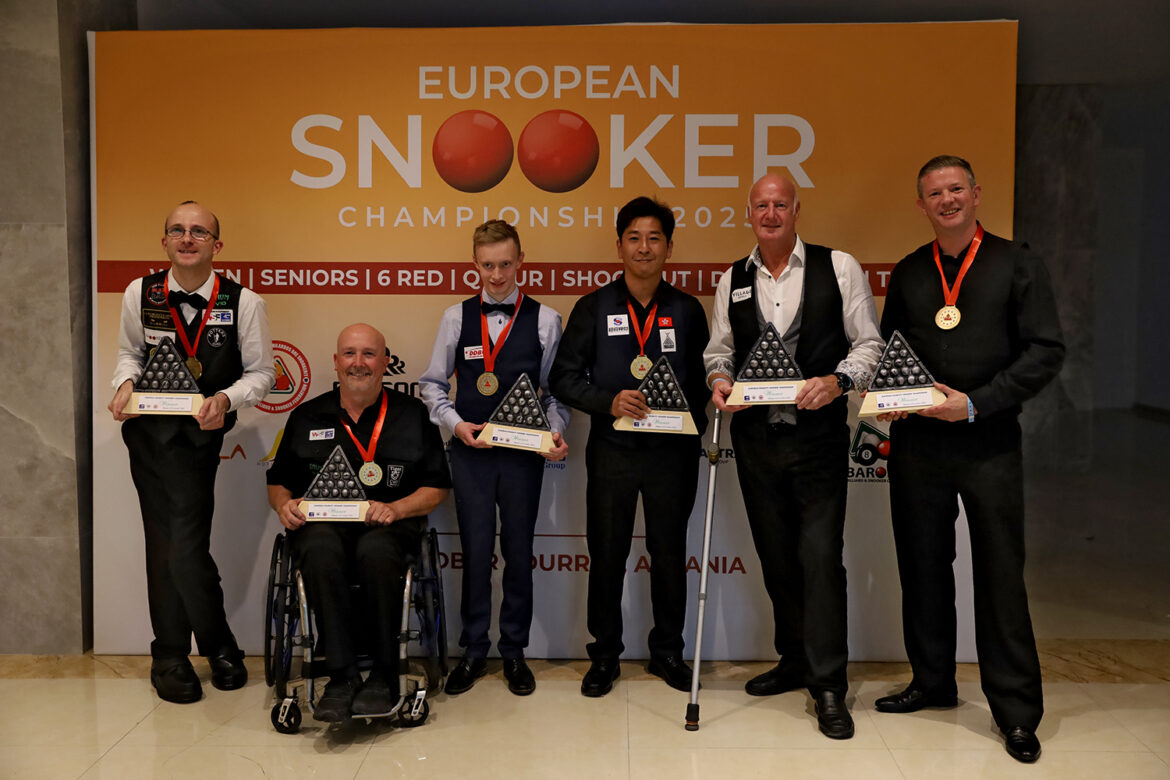 The winners at the 2025 European Championship